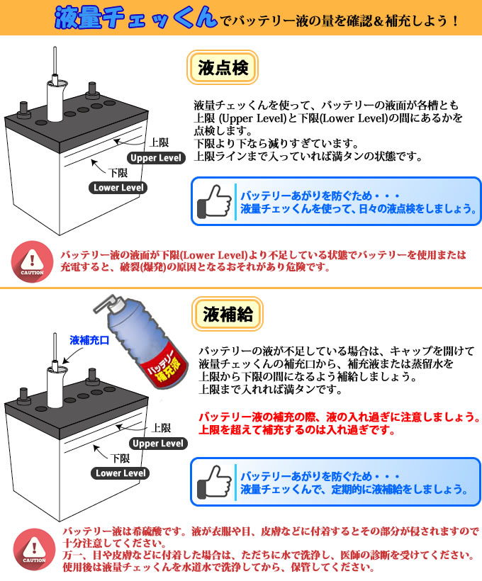 考古学的な 献身 不健康 車 バッテリー 残 量 確認 方法 Nihongoshiken Jp